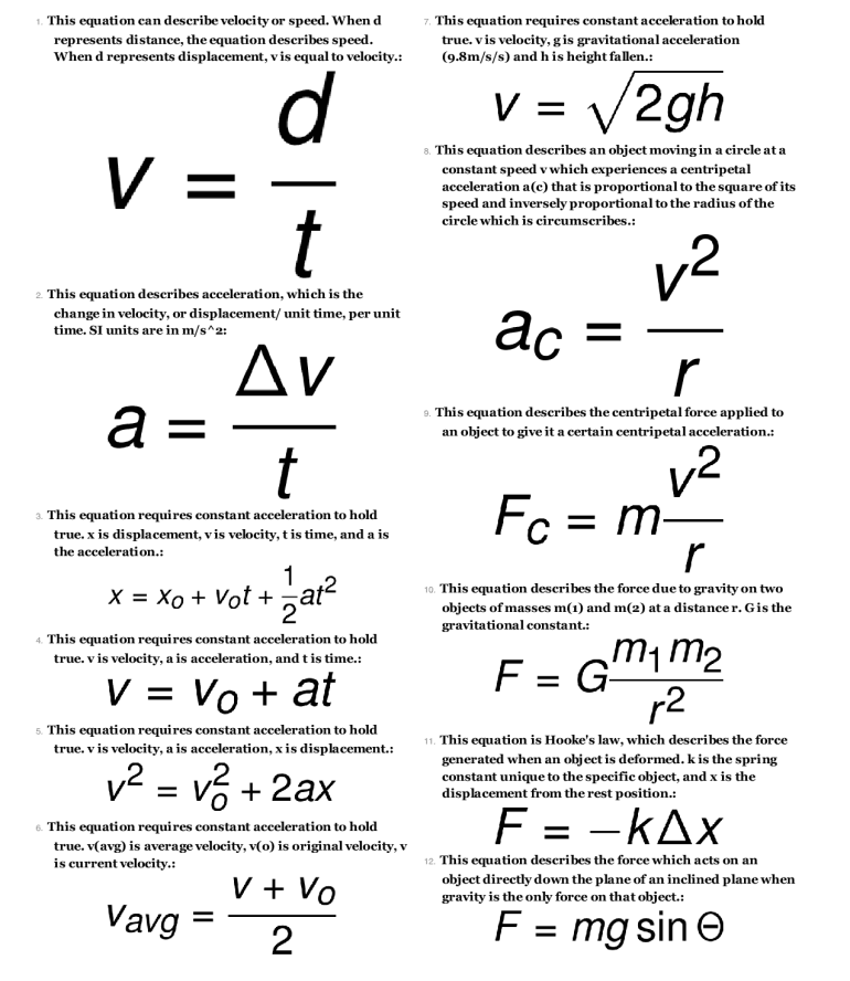 MCAT Physics Formulas